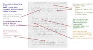 Annotations Sample 1