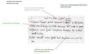 Task 9 – annotated sample 3